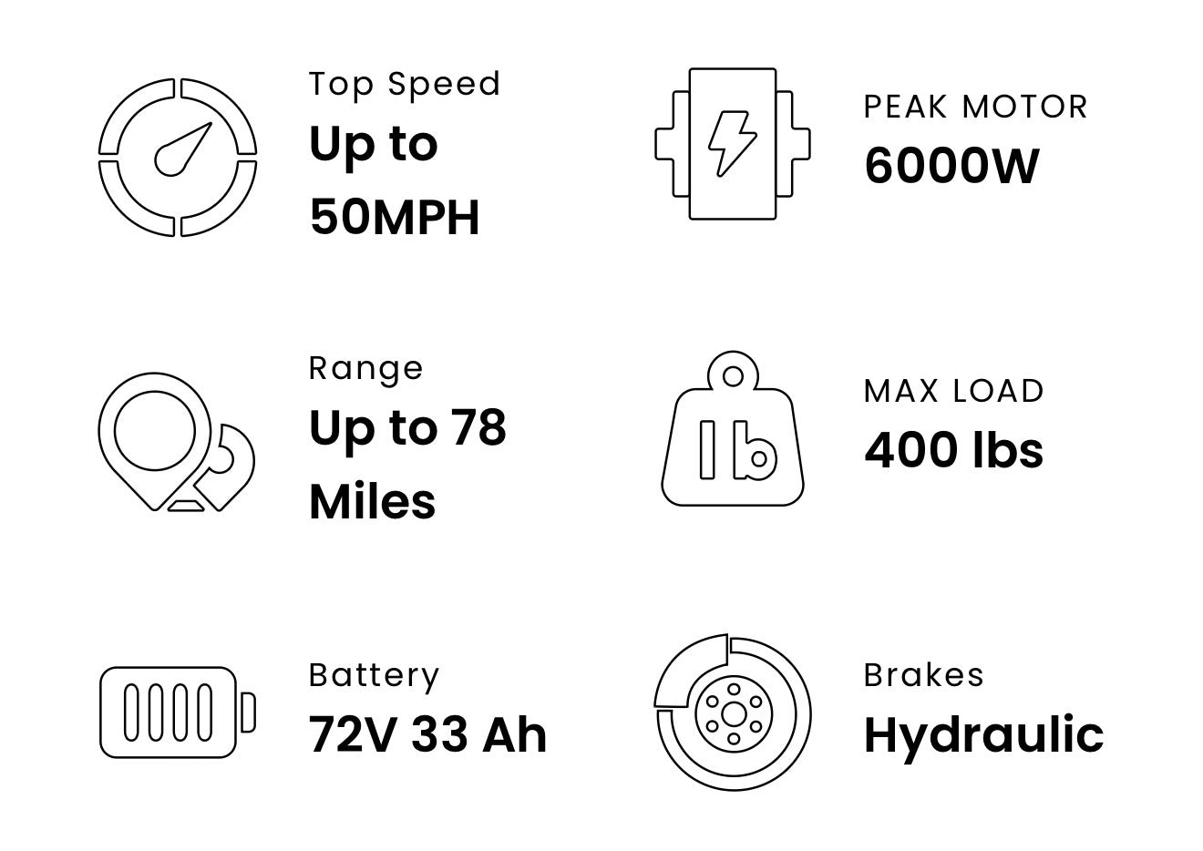 Happy Run G100 PRO Electric Bike