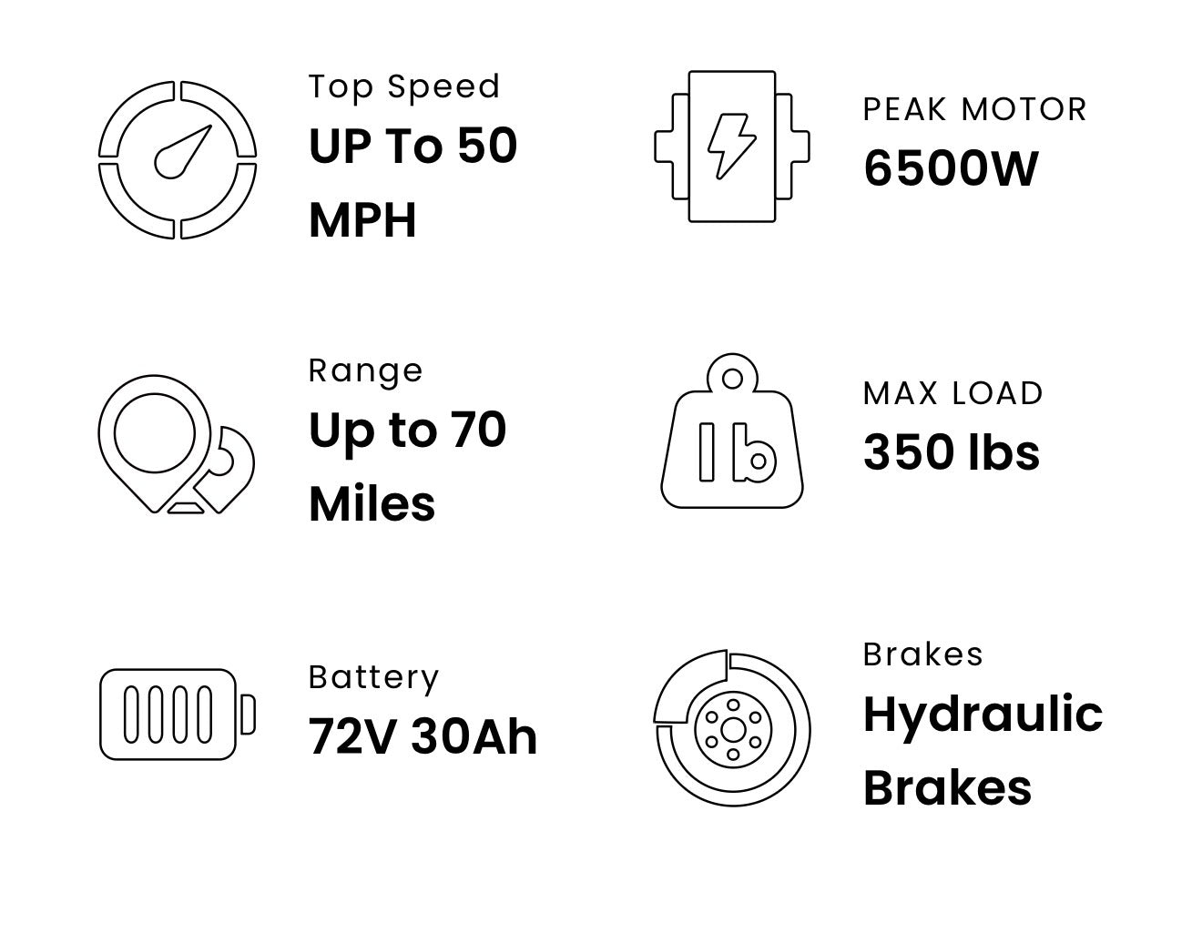 Happy Run G300 PRO Dirt Bike