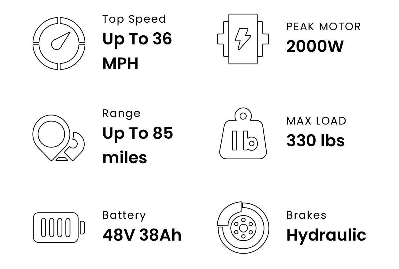 Happy Run G70 Electric Bike